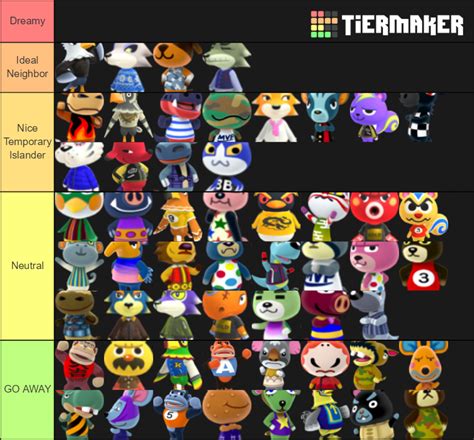 ACNH - Cranky Villager Tier List (Community Rankings) - TierMaker