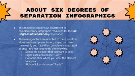 Six Degrees of Separation Infographics