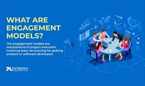 What are Engagement Models? Definition, Types, and Uses