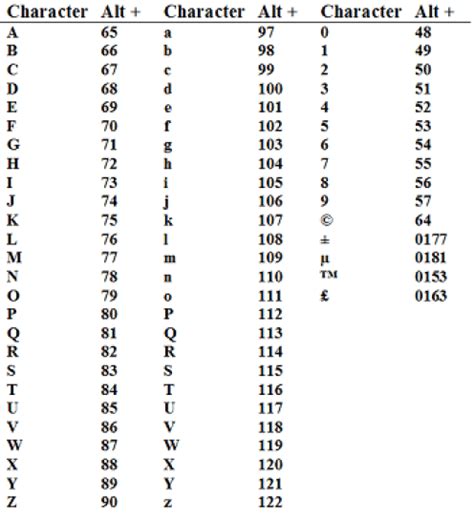 Numeros En Ingles 1 Al 1000 - Image to u