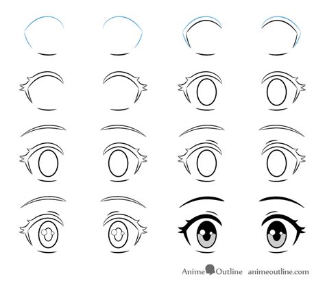 How to Draw Surprised Anime or Manga Eyes - AnimeOutline