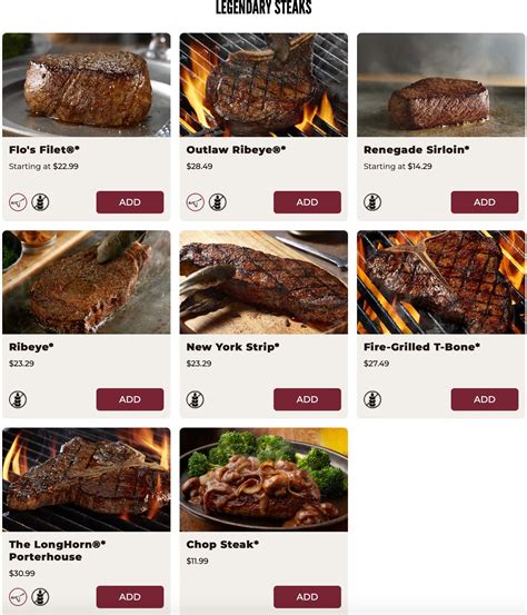 Longhorn Steakhouse Menu With Prices (& Pictures for 2024)