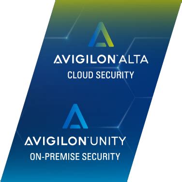 Avigilon Security Suite: Alta and Unity - Motorola Solutions