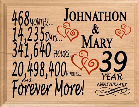 39 Year Anniversary Gift Sign Personalized 39th Wedding Anniversary ...