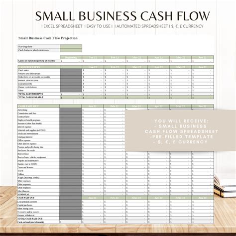 Small Business Cash Flow Forecast Template, Financial Planner for Small Business, Excel ...