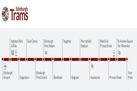 Edinburgh Trams - Route, timetable and tickets