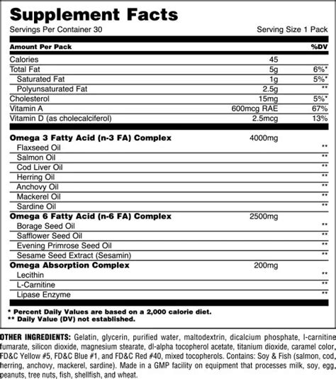 Universal Animal Omega: The Essential Fatty Acid Powerhouse Pak