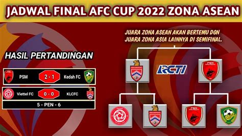 Jadwal Final AFC Cup 2022 ~ PSM Makassar vs Kuala Lumpur FC - Hasil AFC Cup 2022 - YouTube