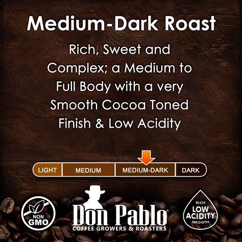 Don Pablo Signature Blend Coffee – Don Pablo Coffee