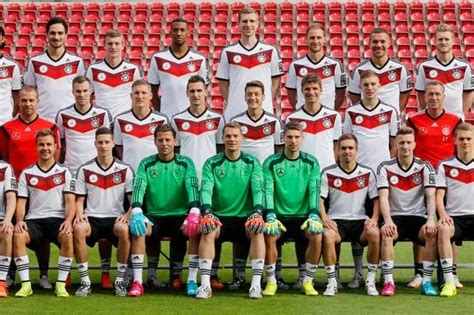 World Cup 2014: Team by team guide - Germany - Wales Online