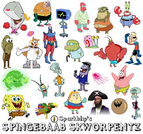 Poorly Described SpongeBob Characters Quiz - By sparkblip