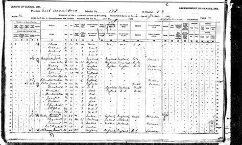 Caroline Oliphant (b. 1855) | WikiTree FREE Family Tree