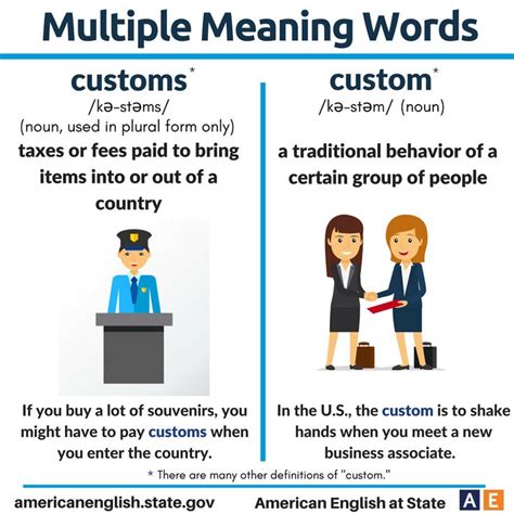 two different types of words that are used to describe the meaning of people's names