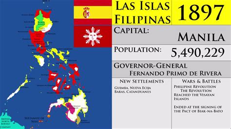 Philippine History Timeline under the Spanish Empire (Every year from 1565-1898) - YouTube