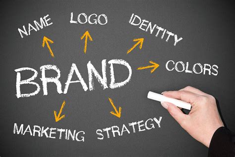 4 Tips to Branding Yourself as a Commercial Real Estate Agent