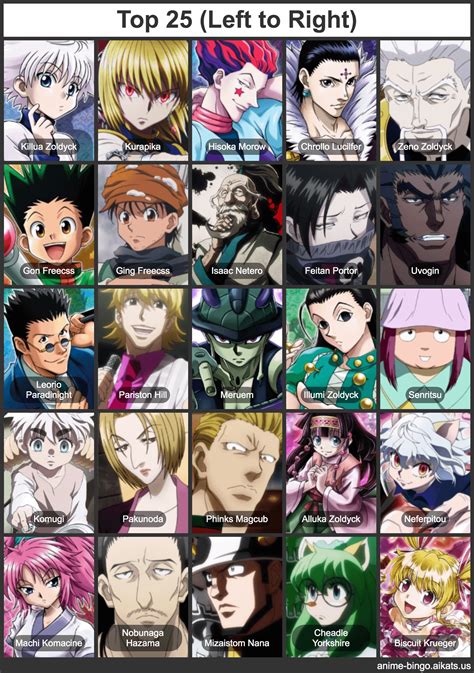 My top 25 favorite characters in order from left to right : r/HunterXHunter