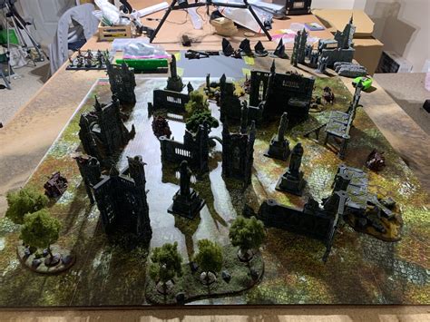 Malifaux: 50% Terrain Coverage – Third Floor Wars