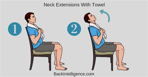 Cervical Herniated Disc Exercises You Can Do At Home