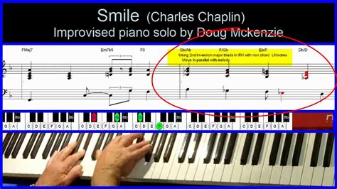 With A Smile Chords Piano - Sheet and Chords Collection