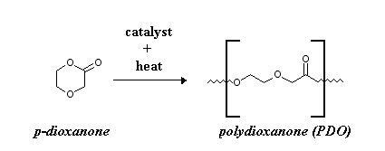 Polydioxanone - Alchetron, The Free Social Encyclopedia