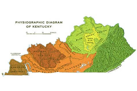 Regions of Kentucky, with the Pennyroyal Plateau shown in light brown (labeled as the ...