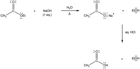 Saponification - Chemistry LibreTexts