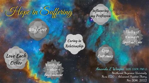 Hope in Suffering by Amanda Wimpee on Prezi Video