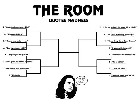 The Room Movie Quotes Tommy Wiseau