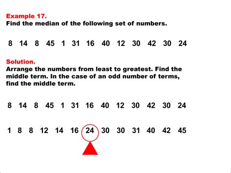 Math Examples Collection: The Median | Media4Math