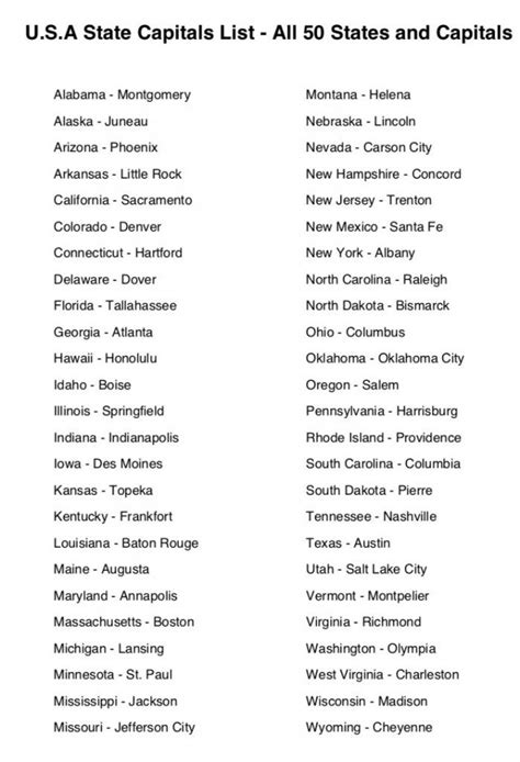 State Capitals List, U.S.A | Printable 50 States and Capitals List ...