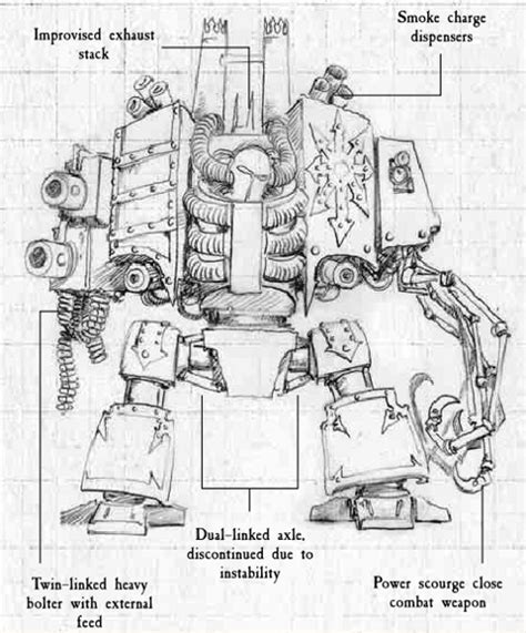 Chaos Dreadnought - Warhammer 40k - Lexicanum