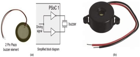 (a) Piezoelectric buzzer block diagram. (b) Piezoelectric buzzer. | Download Scientific Diagram