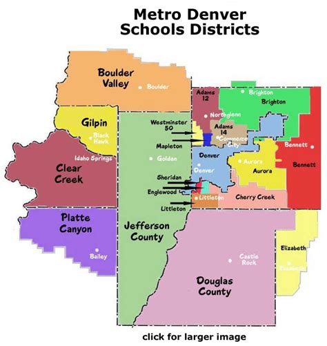 Homes In Douglas County Schools - Colorado