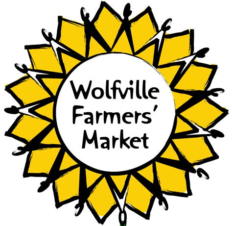 wolfville-farmers-market-logo | Nova Scotia Food