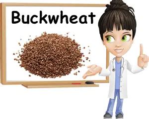 Buckwheat nutrition table – NatureWord