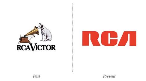 RCA logo evolution | Logo design collection, Logo evolution, American logo