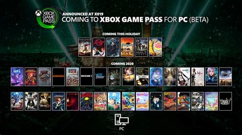 Xbox game pass pc games - passasol