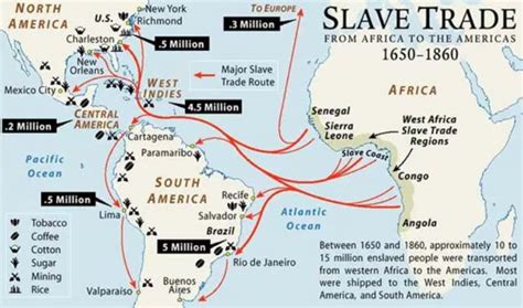 Haitian Revolution Battle Map