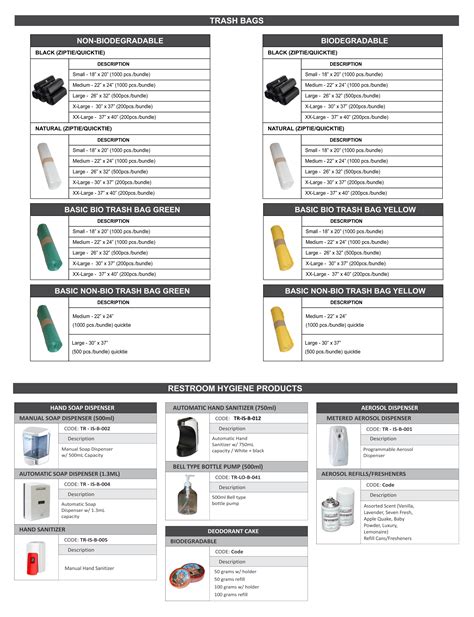 Janitorial Cleaning Supplies and Equipment – OxyPro Cleaning System