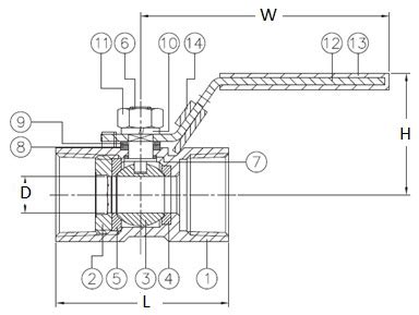 Buy One Piece Threaded Ball Valve | Sanitary Valves | Sanitary Fittings