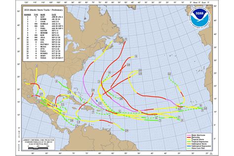 How to Use a Hurricane Tracking Chart