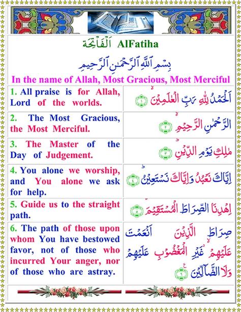 Read Surah Al Fatiha Online with English Translation