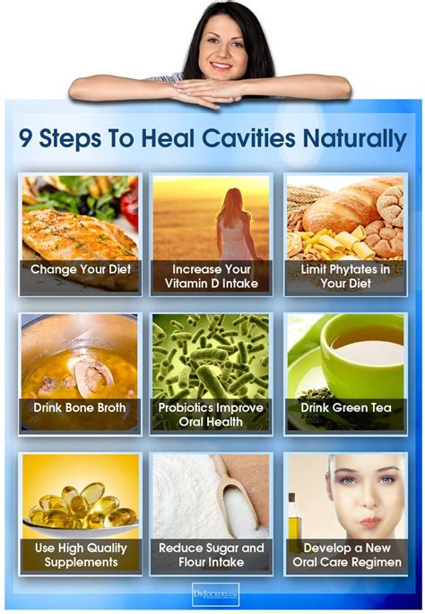 9 Steps to Prevent Cavities Naturally | Heal cavities, Oral health activities, Oral care