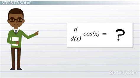 Derivative of Cos(x) | Definition, Proof & Functions - Video & Lesson Transcript | Study.com