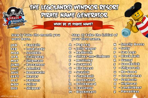 LEGOLAND Windsor on Twitter: "If ye be visiting Castaway Camp, ye be needing a pirate name. Find ...