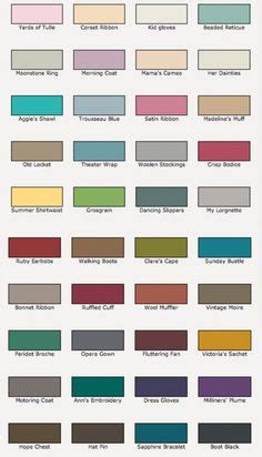 The Frenchic Colour Chart from Frenchic Furniture Paint. Register or buy now for your chance to ...