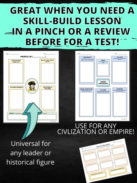 The Best Graphic Organizers for History | 8 Universal Templates – History For Humans