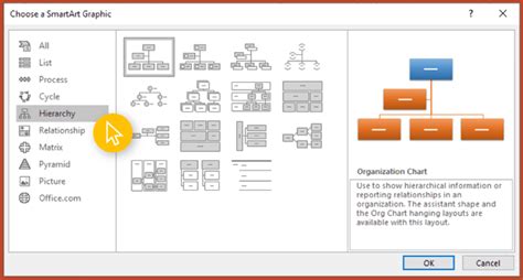 Powerpoint Smartart Org Chart