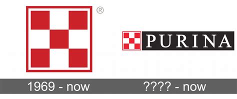 Purina Logo and symbol, meaning, history, sign.