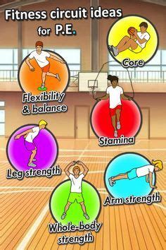 59 PE Posters ideas | physical education, physical education lessons, health and physical education